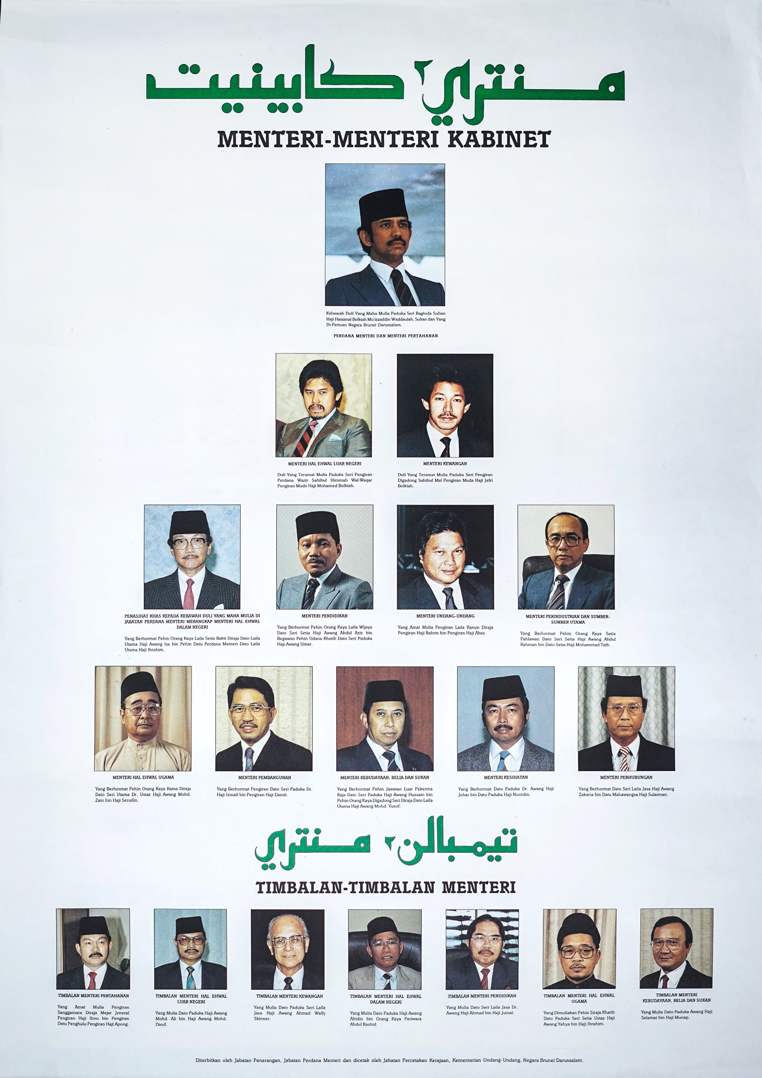 Menteri kabinet 2022